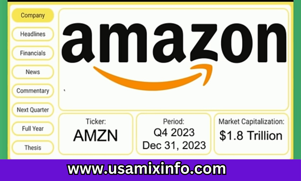 Fintechzoom Amazon Stock